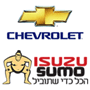 א.צ. אוטומטיק - מוסך מורשה UMI UTI בע"מ