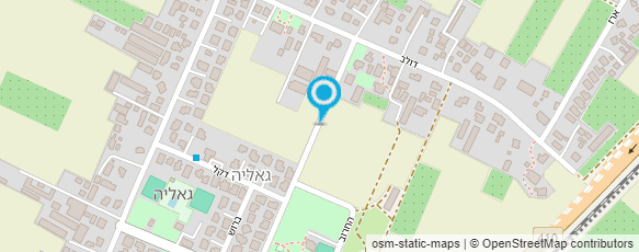 מפת הגעה אל אונגר יואב - הרכבת גדרות