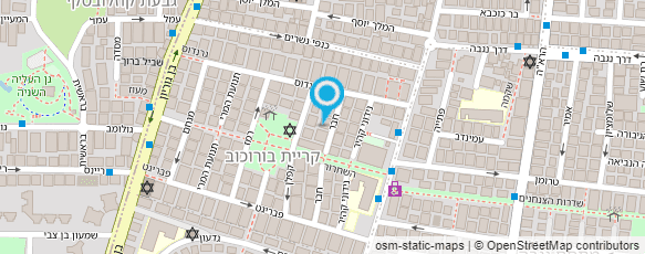 מפת הגעה אל פורמן יוסף