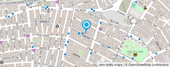 מפת הגעה אל ישרנטרייד בע"מ