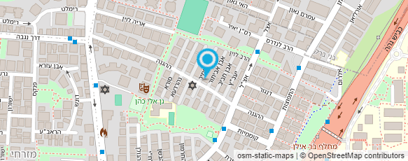 מפת הגעה אל עורקבי צדקיהו ורפי