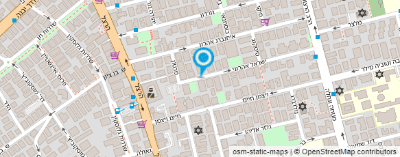 מפת הגעה אל סטודיו מוטיבציה