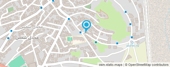 מפת הגעה אל אברהים נביה