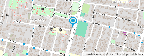 מפת הגעה אל ווייס רב שמואל