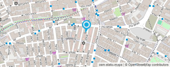 מפת הגעה אל אהרון קבו סיטונאות