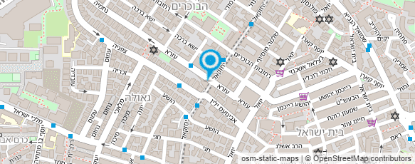 מפת הגעה אל קדש ונוי תשמישי קדושה מפת הגעה אל קדש ונוי תשמישי קדושה