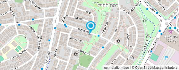 מפת הגעה אל מגמות בע"מ