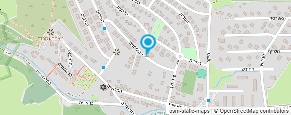 מפת הגעה אל גינת המטבח