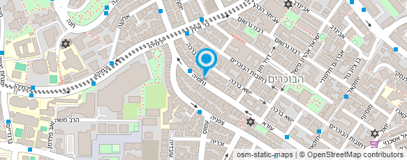 מפת הגעה אל רפ"אל