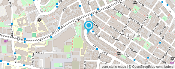 מפת הגעה אל פירות ניסן