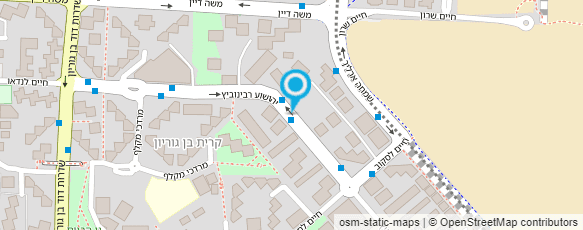 מפת הגעה אל ענתוש פטוש ליצנית והשרדות