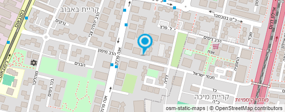 מפת הגעה אל ויקטור - ציורי קיר