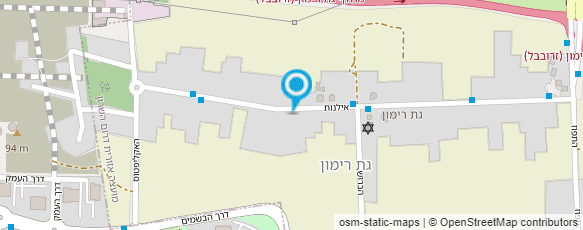 מפת הגעה אל מסגרות זהו זה