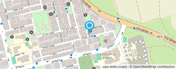 מפת הגעה אל מיגוון