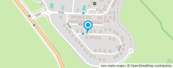 מפת הגעה אל זכרונות מאפריקה-צימרים