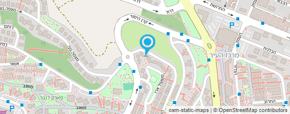 מפת הגעה אל הורביץ יואל