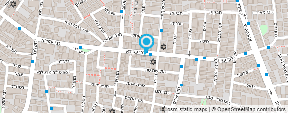 מפת הגעה אל מלי כובעים