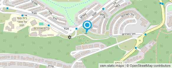 מפת הגעה אל קו האופק