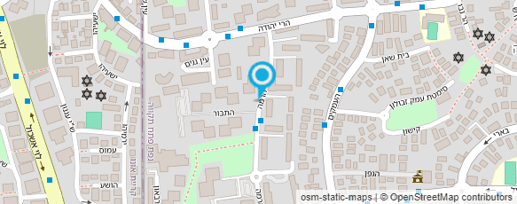 מפת הגעה אל גרפיקה בגובה העיניים