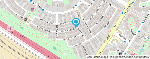 מפת הגעה אל יום הולדת שלא ישכח