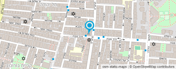 מפת הגעה אל ריכטר מפת הגעה אל ריכטר