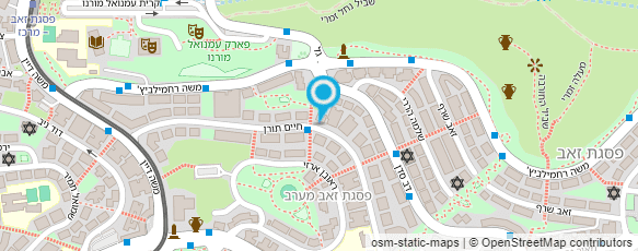 מפת הגעה אל איטקאד בע"מ