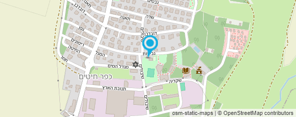 מפת הגעה אל כפר חיטים