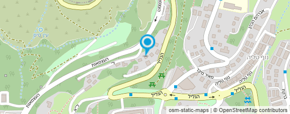 מפת הגעה אל הרמוניה