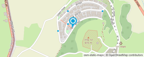 מפת הגעה אל טריגר- פיתוח הון אנושי