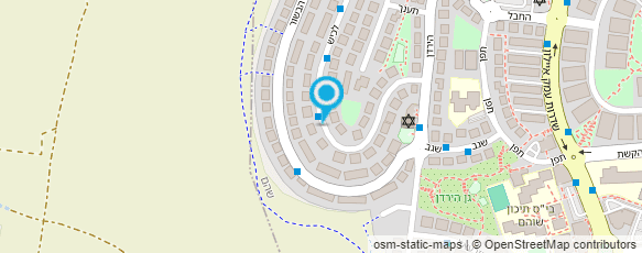 מפת הגעה אל פשוט מושלם