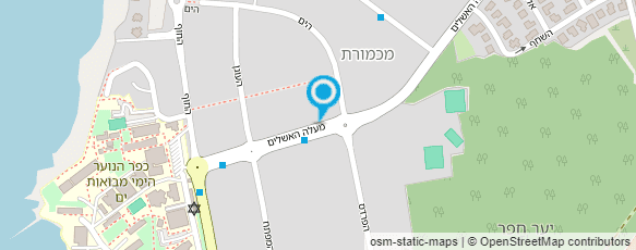 מפת הגעה אל ריתמו - מוסיקה בקצב שלך