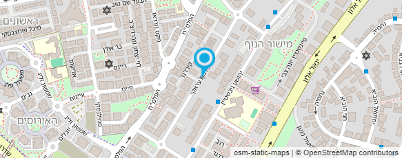 מפת הגעה אל עץ הדעת-מודעות עצמית מפת הגעה אל עץ הדעת-מודעות עצמית