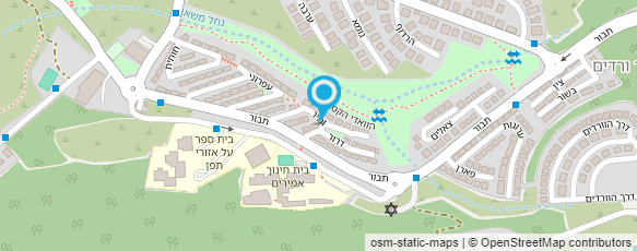 מפת הגעה אל המימד החמישי