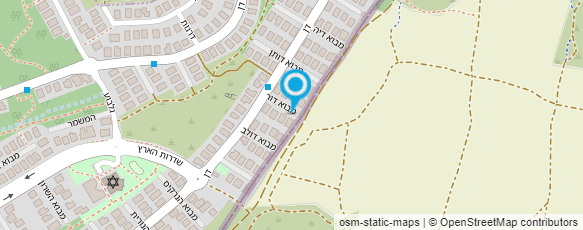 מפת הגעה אל יוגה והתעמלות