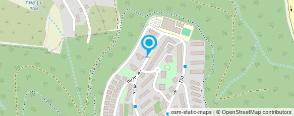 מפת הגעה אל ציור ליופי- ידיות מעוצבות