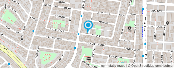 מפת הגעה אל אבי לוי - עריכת וידאו