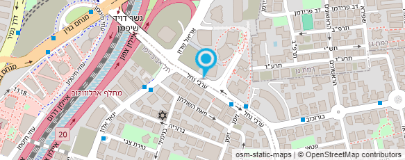 מפת הגעה אל תקשורת מקרבת