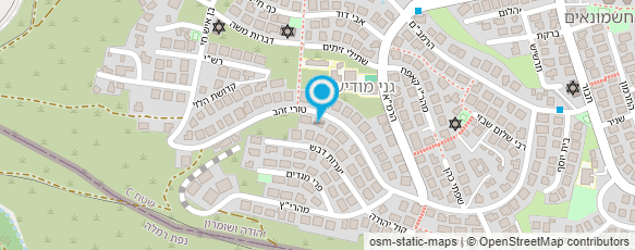 מפת הגעה אל היופי שבגבות