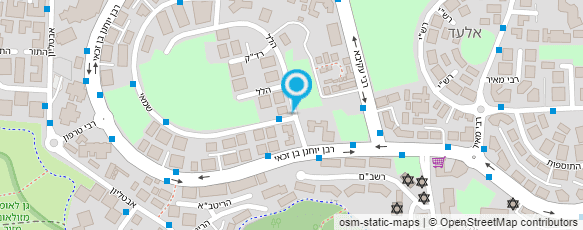 מפת הגעה אל מטבחי ליגה