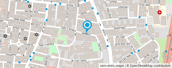 מפת הגעה אל ברגל ימין