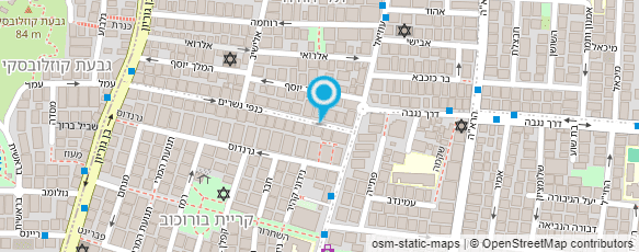 מפת הגעה אל ייעוץ להתנהגות חתולים