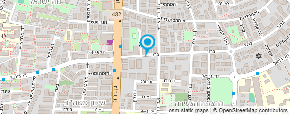 מפת הגעה אל משחקי שלט