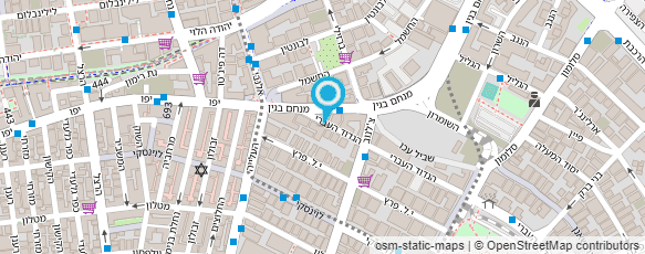 מפת הגעה אל אימון בהתאמה אישית