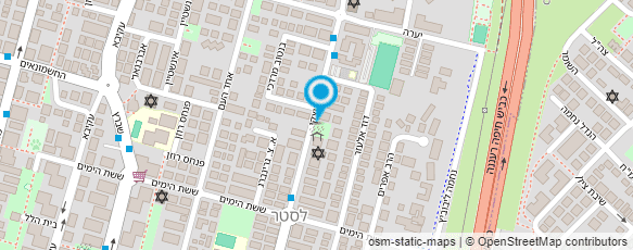 מפת הגעה אל קוביון בע"מ