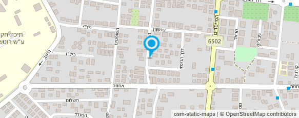 מפת הגעה אל יוסקה הליצן