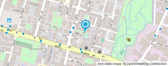 מפת הגעה אל אינטליג'נט מארקטינג-Intelligent Marketing