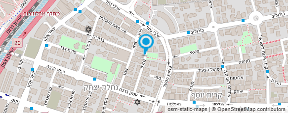 מפת הגעה אל אפשרי - אימון ישראלי