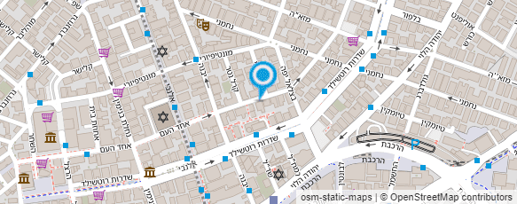 מפת הגעה אל פרספקטיבה