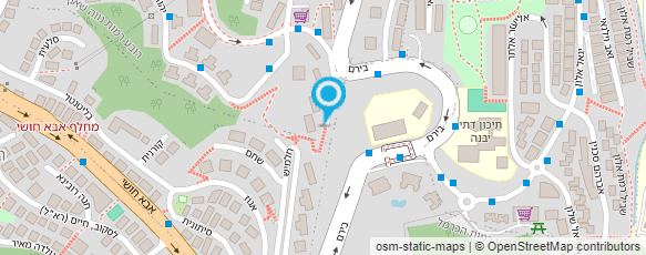 מפת הגעה אל רועי כפרי- לימוד פסנתר