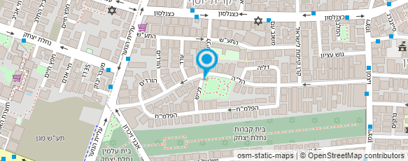 מפת הגעה אל צ'יקולולו הליצן